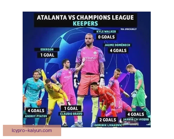 瓜迪奥拉战术弱点分析：球队在关键时刻面临的挑战与解决方案